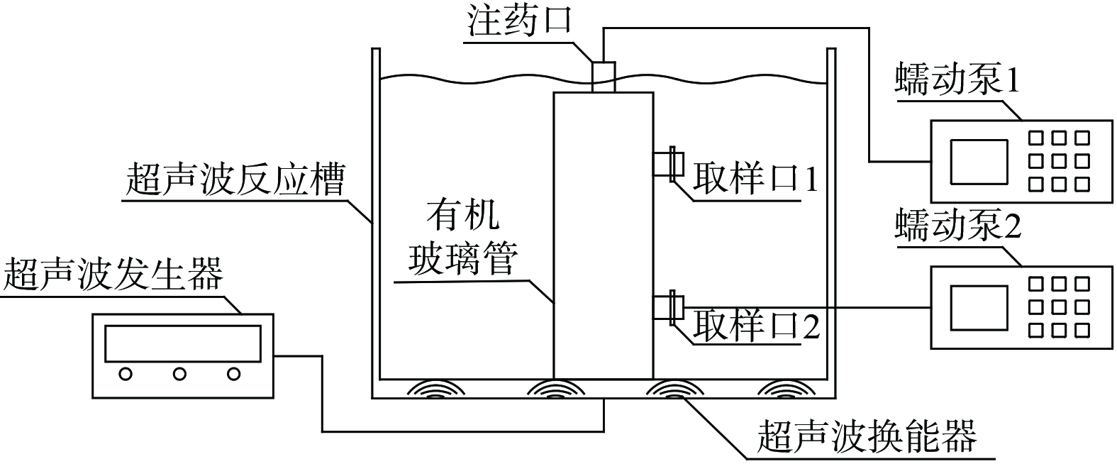 超声波降解寡糖的步骤详解