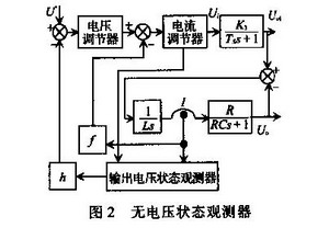 无源传感器工作电路原理及应用解析研究