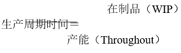 预留生产时间，英语表达及其在生产流程中的重要性