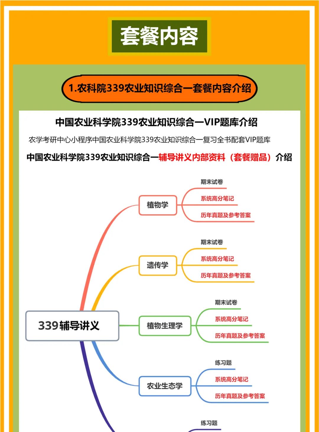 中国农业大学881参考书目深度解析