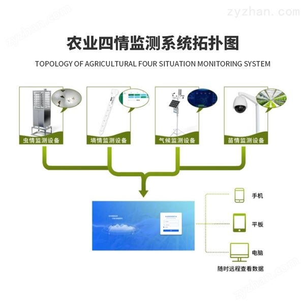 研发能力 第102页