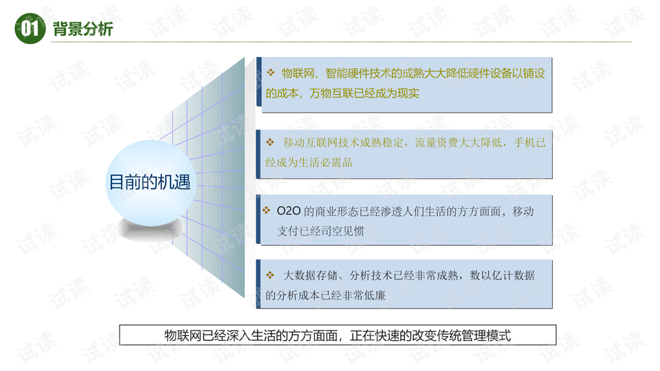 智能灌溉系统设计方案详解PPT展示