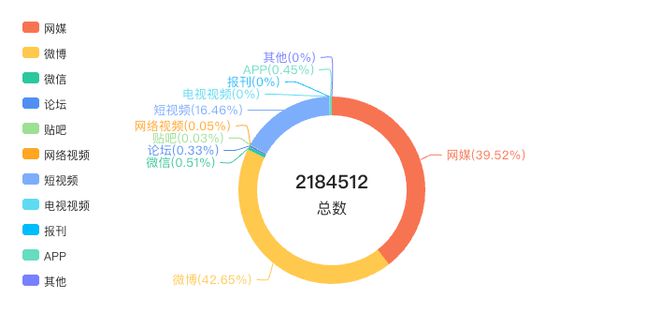 遮光处理的核心作用与意义解析