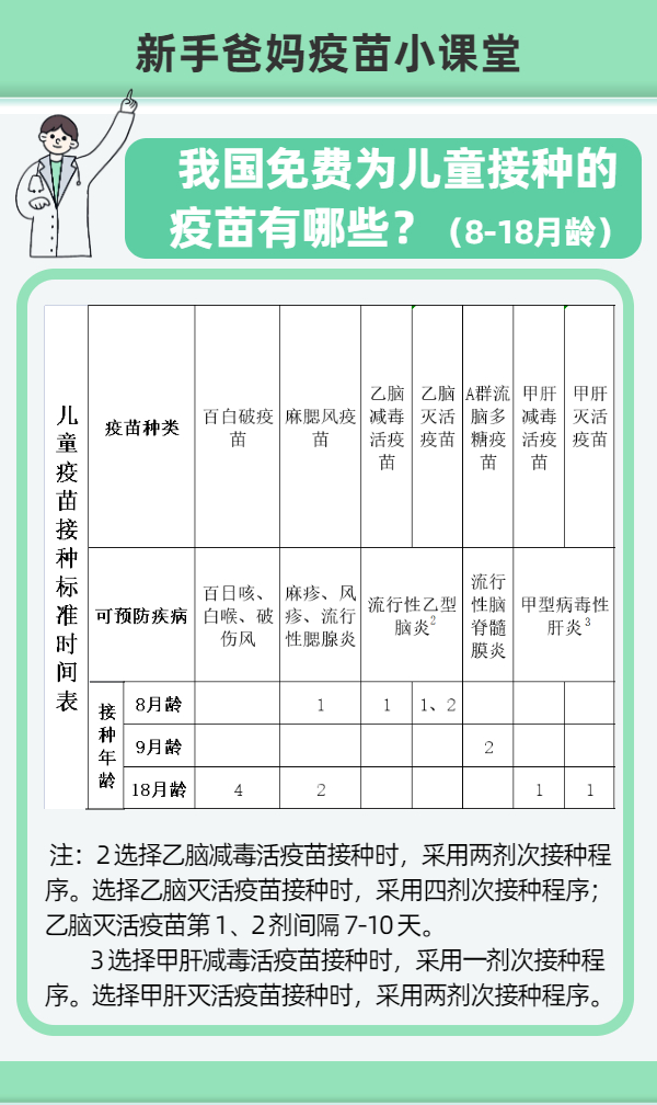 关于接种读音的探讨与解析