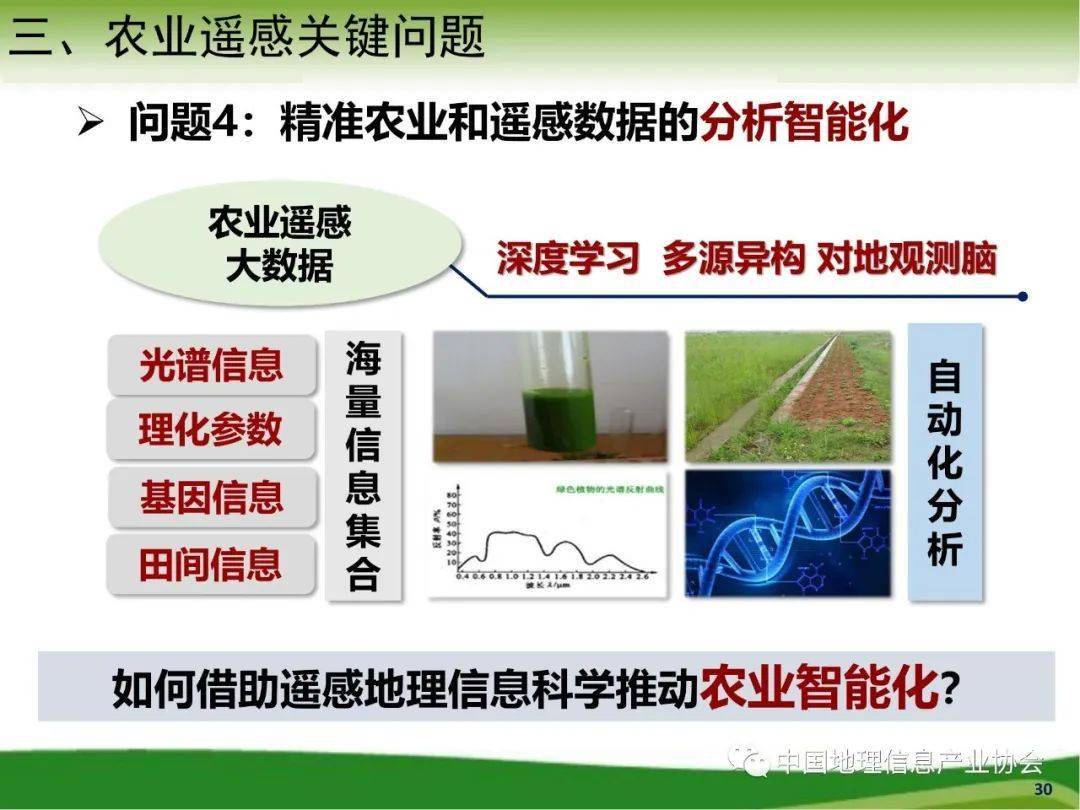 精准农业概念解析与考试答案详解