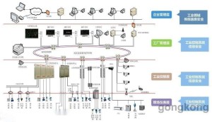 果园喷雾系统自动控制系统，智能化农业的新里程碑