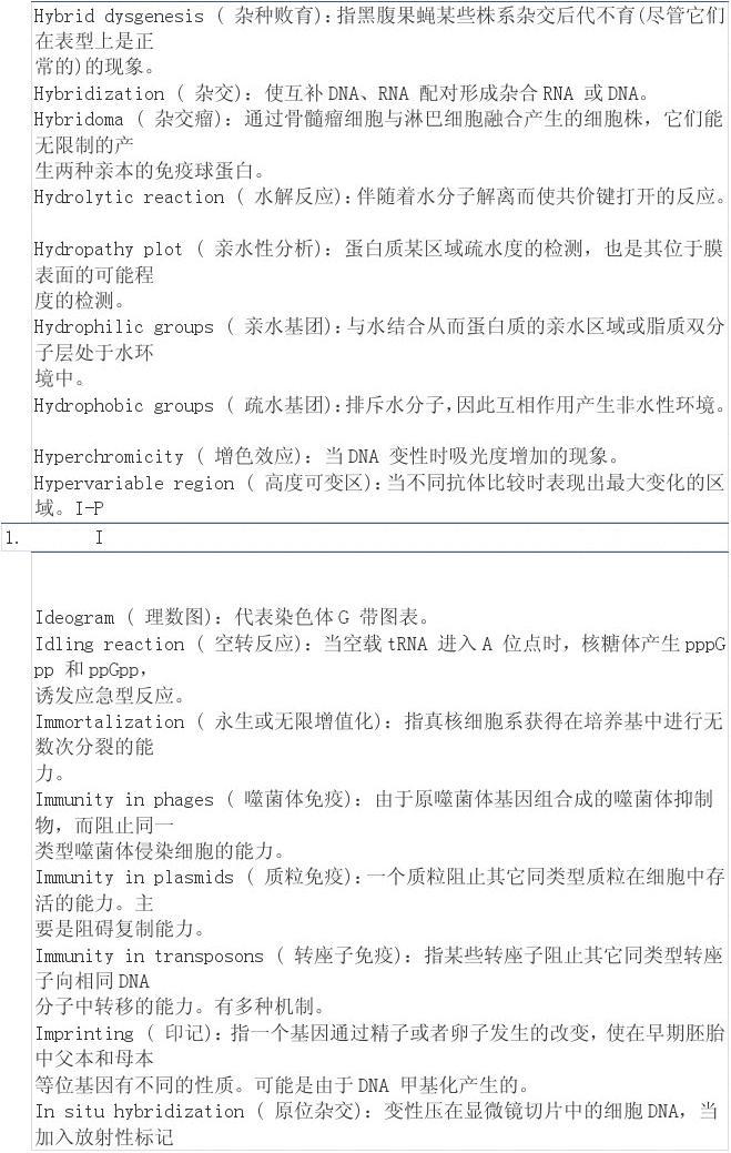 产品中心 第81页