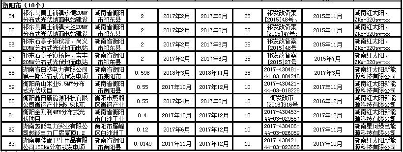 2024年11月7日 第13页