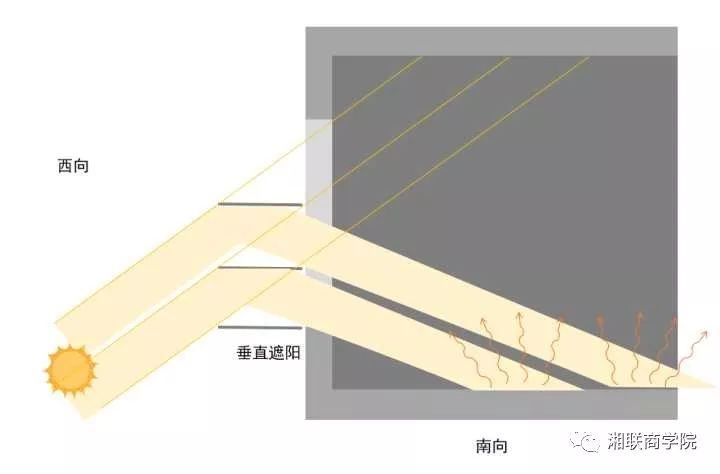 遮光目的深度解析，探究其深层意义与应用领域概述