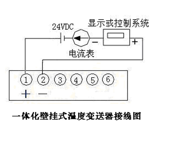 温湿度表工作原理全面解析