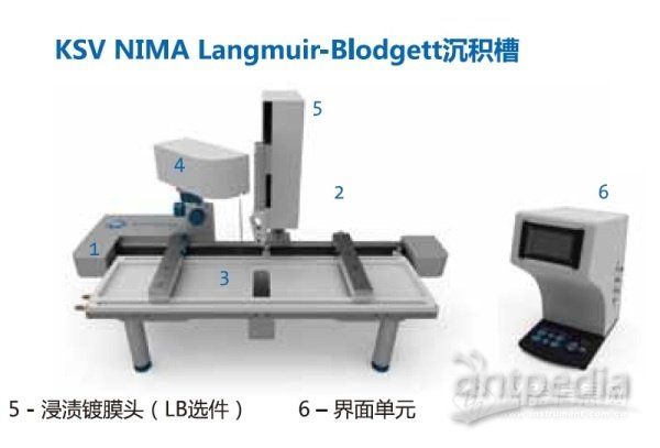 光谱仪与能谱仪技术原理差异及应用领域探讨