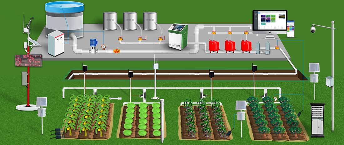 智能水肥一体化，农业现代化新篇章开启