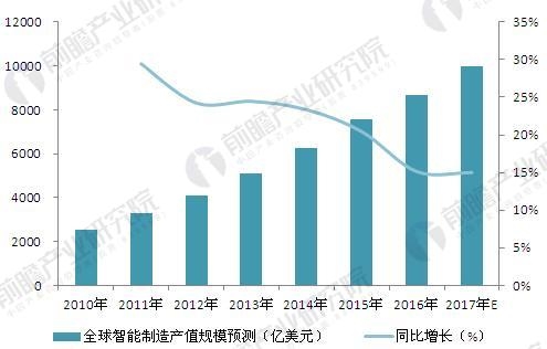 农业机器人现状与发展趋势，未来农业的新篇章探索