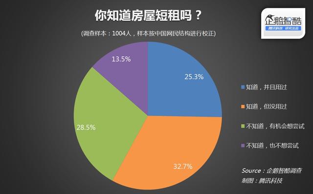 市场需求调查方法与重要性解析，种类手段深度探讨