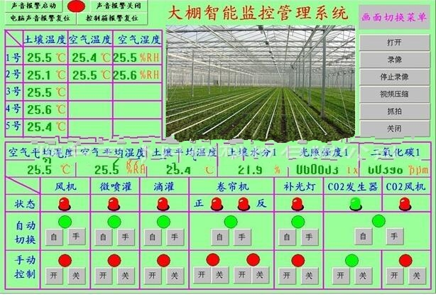 温室环境控制指标及其重要性解析