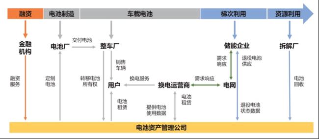 低碳农业新型模式与技术要点深度探讨