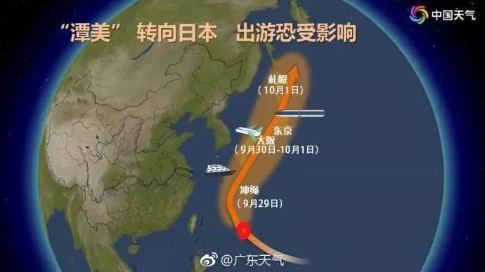 揭秘台风路径预测，预测台风究竟走向何方？