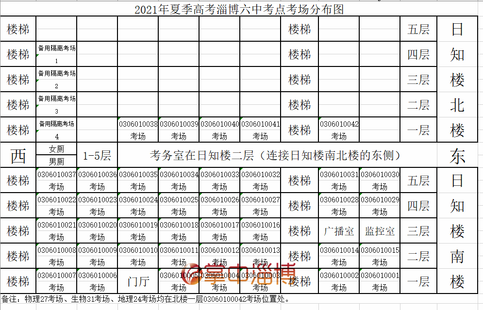 淄博探索之旅，TYJ的独特魅力与发展展望