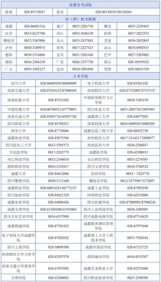 省考全年上下半年均开考省份深度解析及备考策略