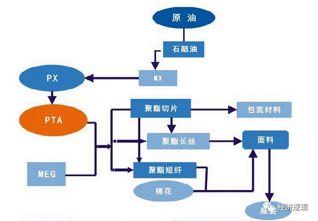 PTA程序设计辅助平台，编程学习与发展的得力助手