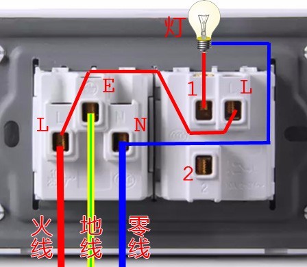 现代照明技术，探索大面积灯插电技术的无限可能