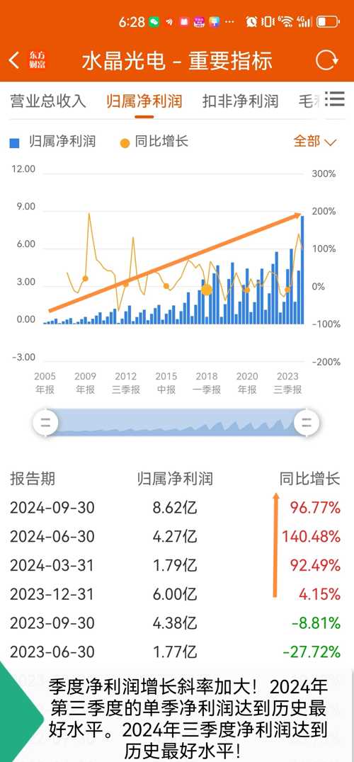 水晶光电，科技之光引领未来光学革命