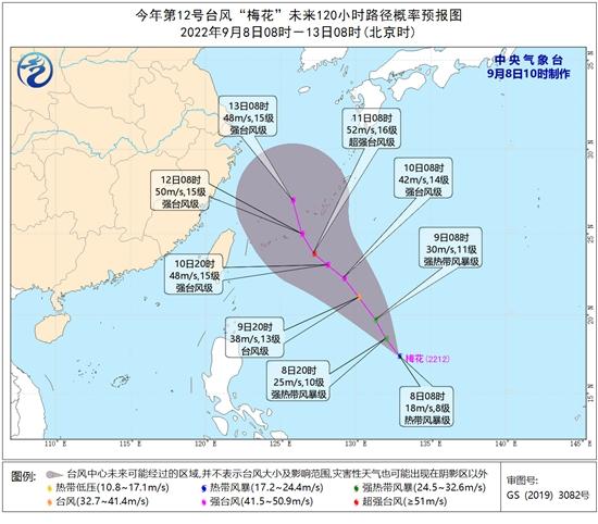 台风移动路径分析，预测台风移动方向的研究