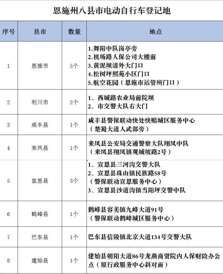 探究费观，经济与社会发展的独特视角观察