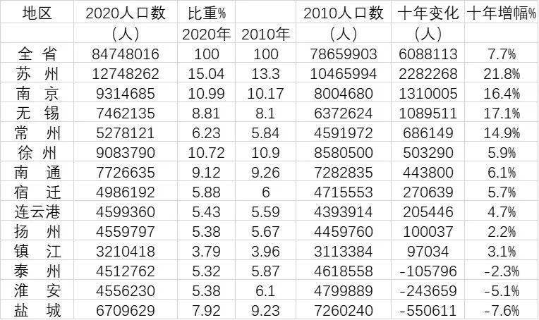 多地出生人口反弹现象，原因解析与未来趋势展望