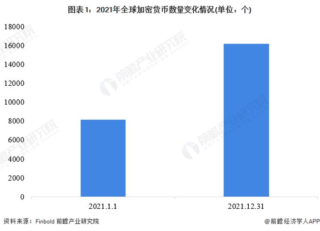 比特币突破百万大关，市场震荡引发爆仓人数达17万，引发市场热议