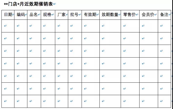 不同效期产品的特性、管理及其重要性探讨