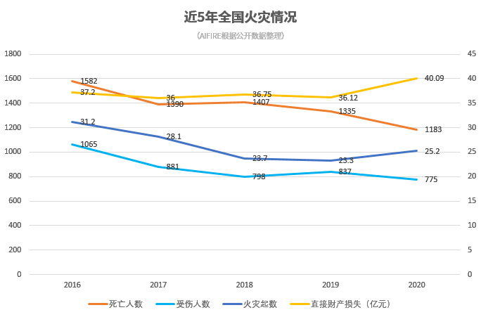 2024年11月16日 第27页