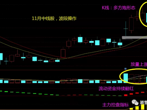 今日股票新闻新消息,2014_11-15