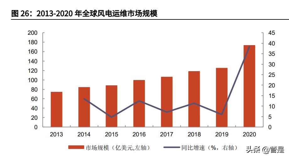 川润股份引领行业变革，塑造未来能源新格局