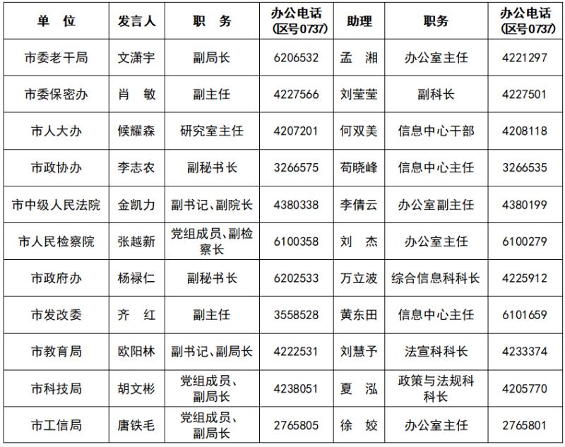 南县新闻网最新消息,2014_11-15