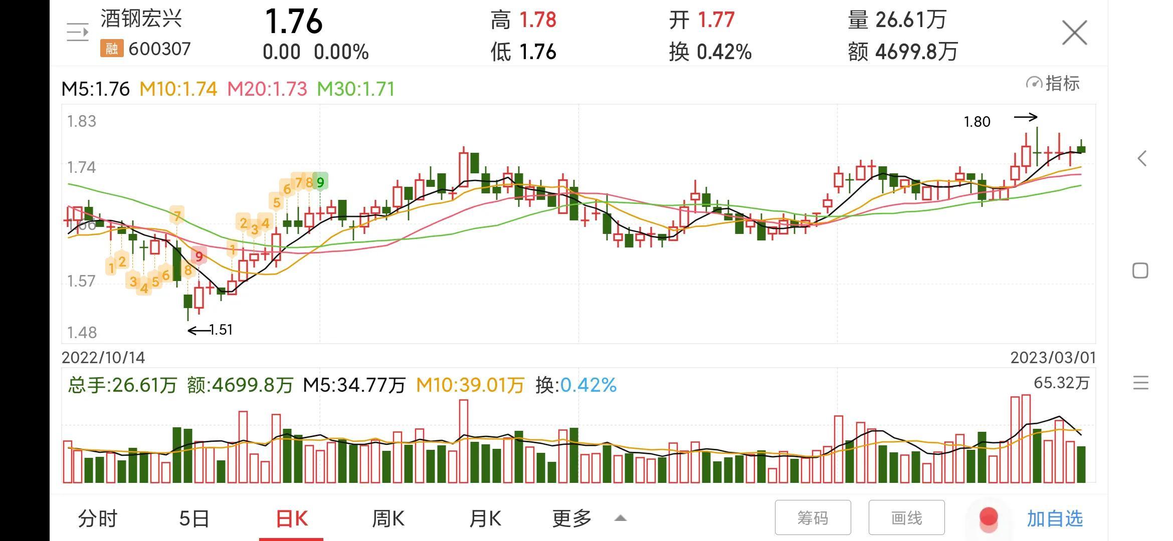 酒钢宏兴最新消息新闻,2014_11-15