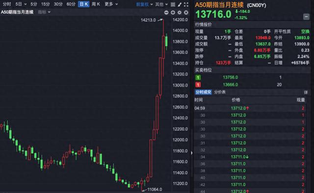 超9.1万人爆仓事件，背后的故事与深刻启示