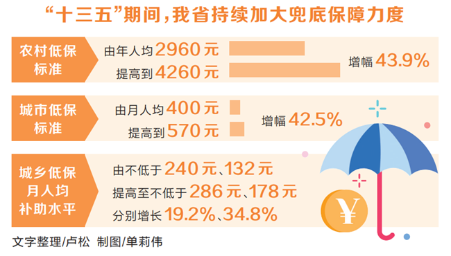 河南盐改最新消息新闻,2014_11-15