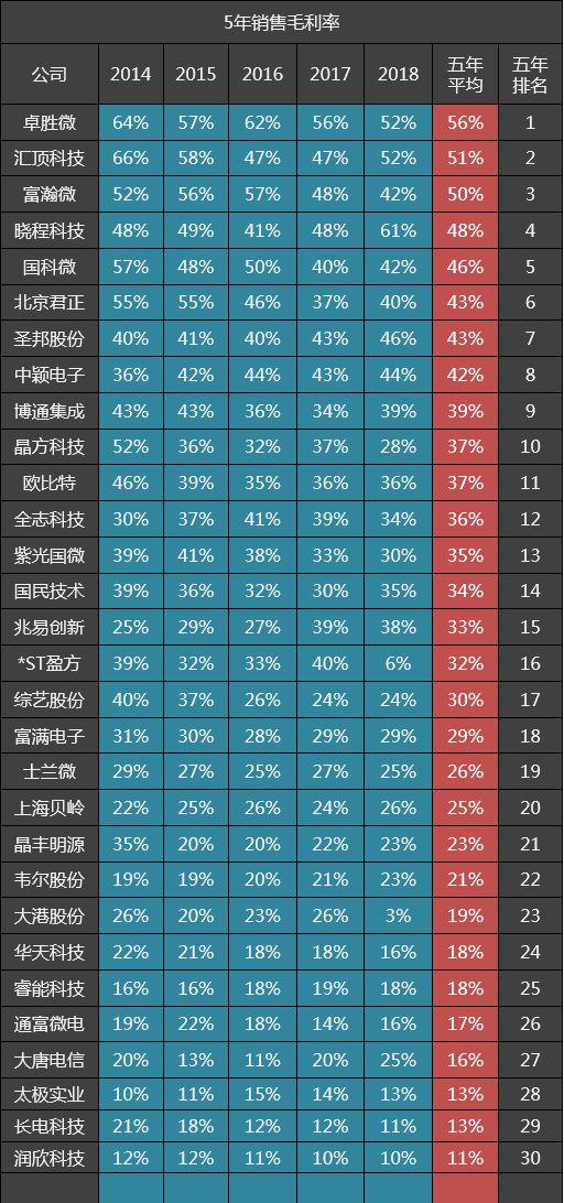 北京君正最新消息新闻,2014_11-15