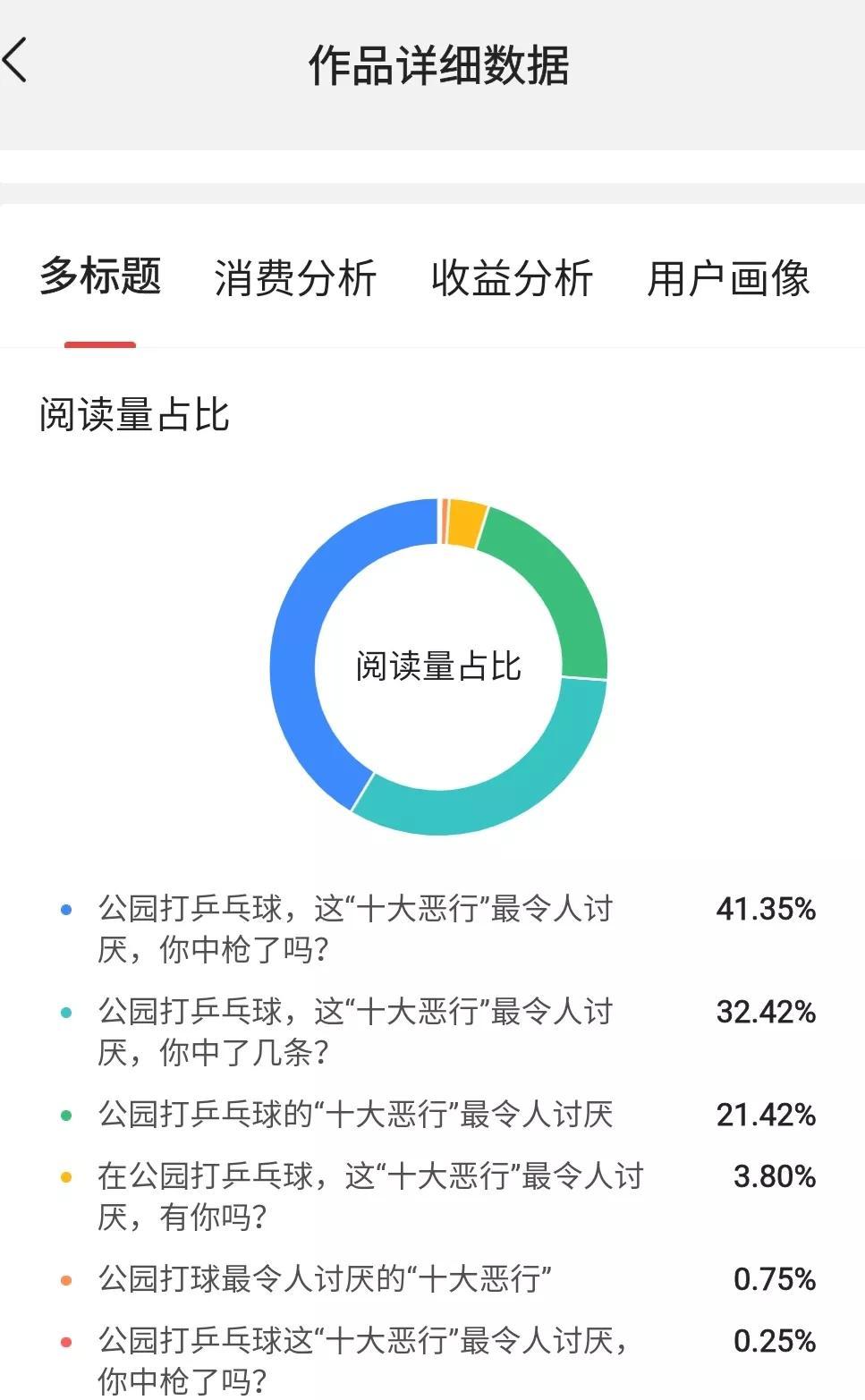 希望这些标题能帮助你进行内容创作或吸引读者关注。,2014_11-17