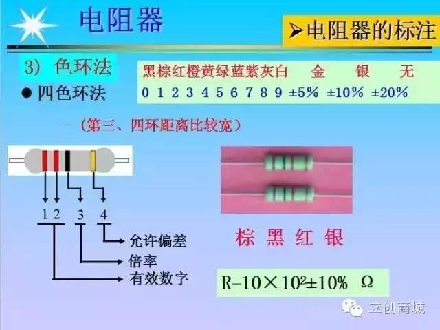 立创电子元器件官网，专业电子元器件采购平台