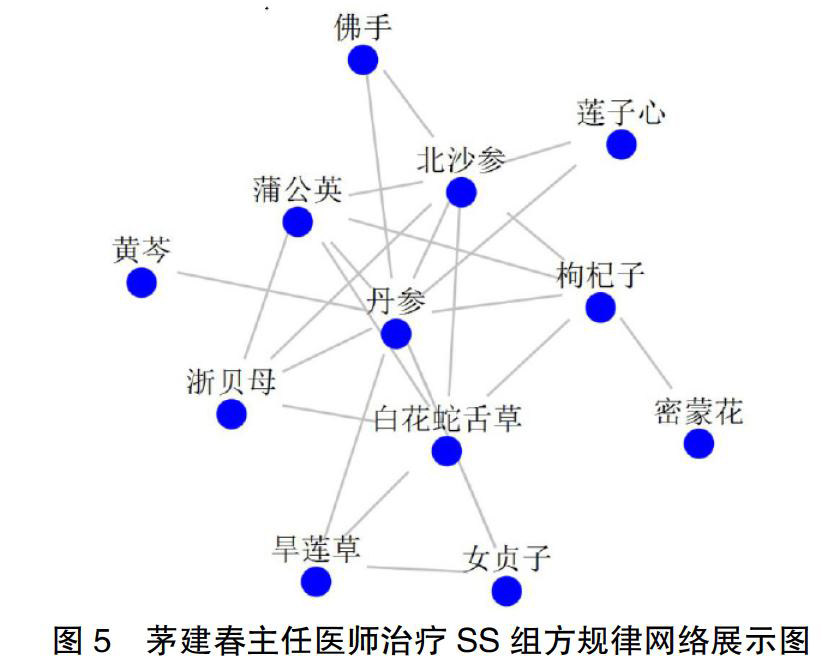 `ED`困扰你吗？这里有几个有效的治疗方案！,2014_11-17