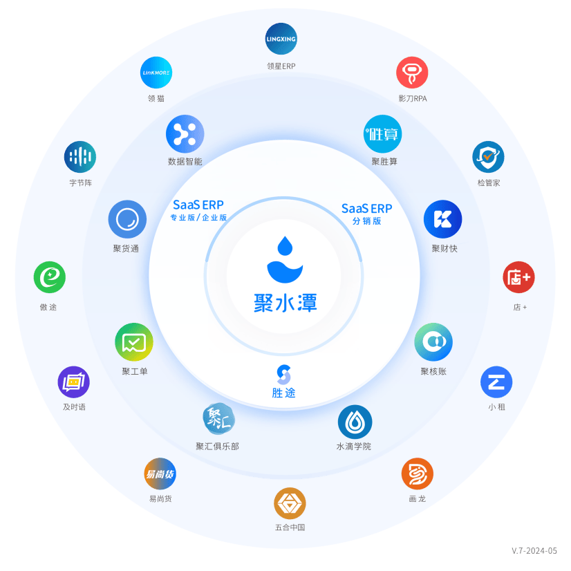 聚水潭，自然奥秘与古老文化的交汇点