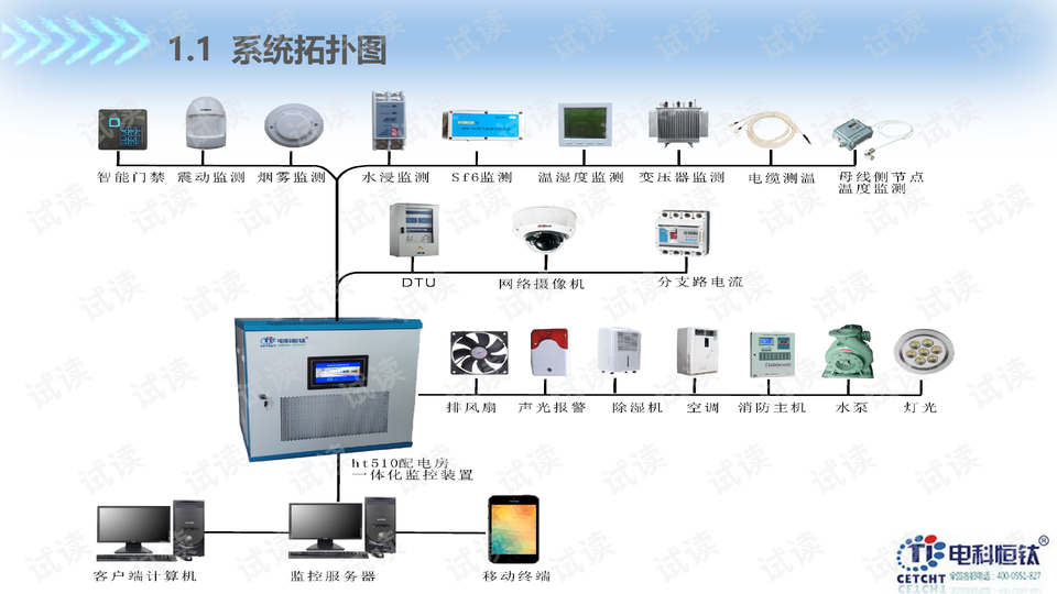 配电房智能综合监控系统，电力管理与安全性提升的关键之道