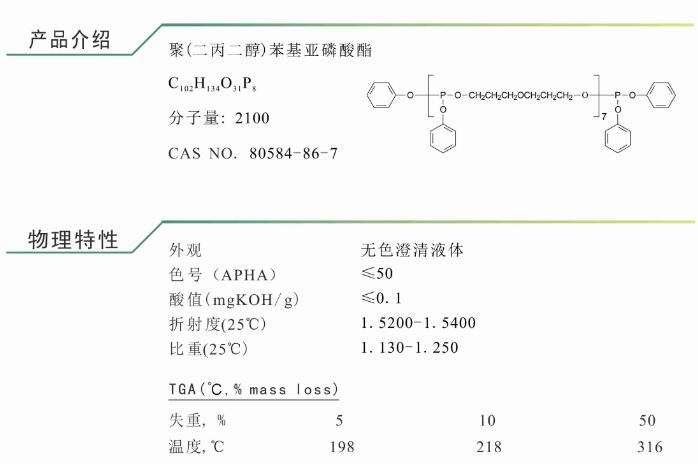 亚磷酸酯抗氧剂，危险品还是安全物质？揭秘真相