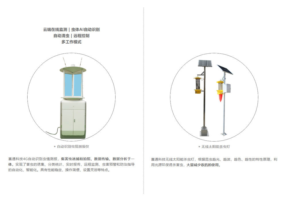 精准农业入门概论