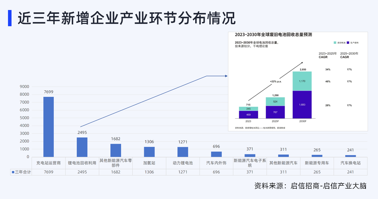 种子科技所属档次深度探究