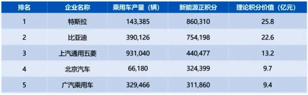 温室气体减排技术规范的详解与要点解析