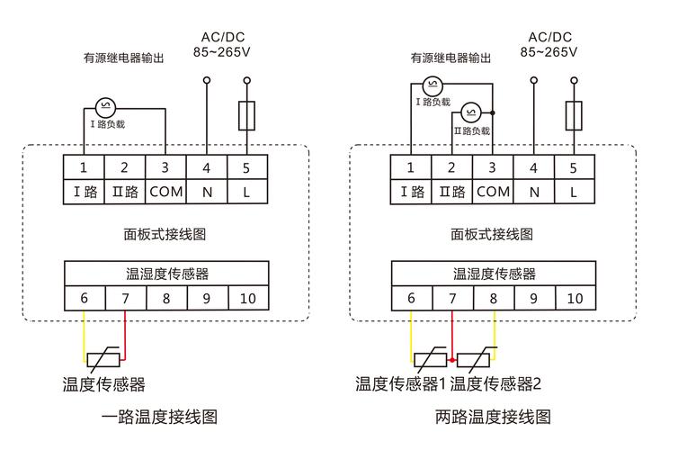 湿度调节器原理深度剖析