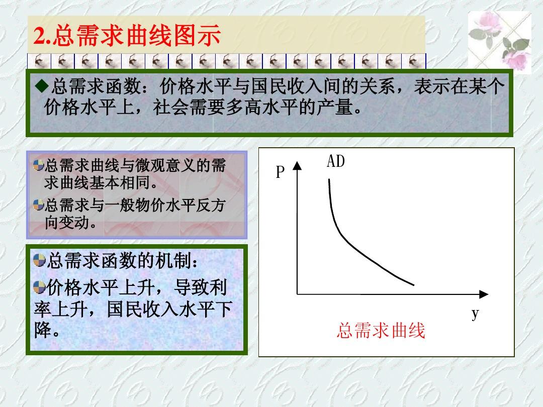 探究市场需求函数，解析消费者行为与市场趋势的核心联系